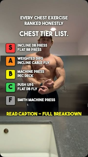 Chest exercise tier list