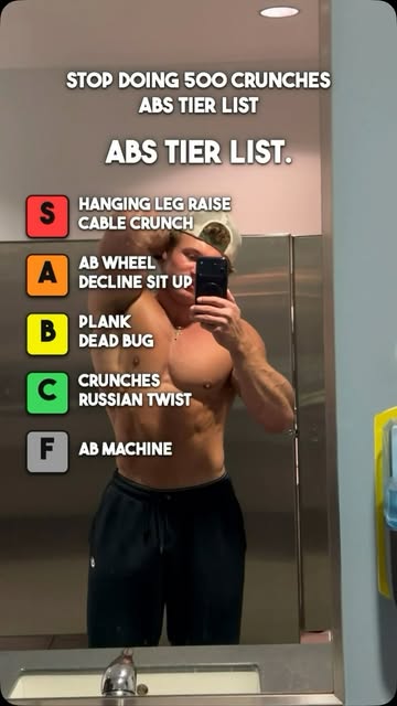 Abs tier list