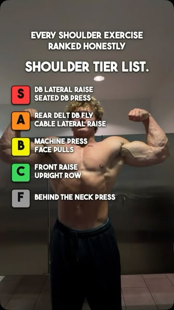 Shoulder exercise tier list